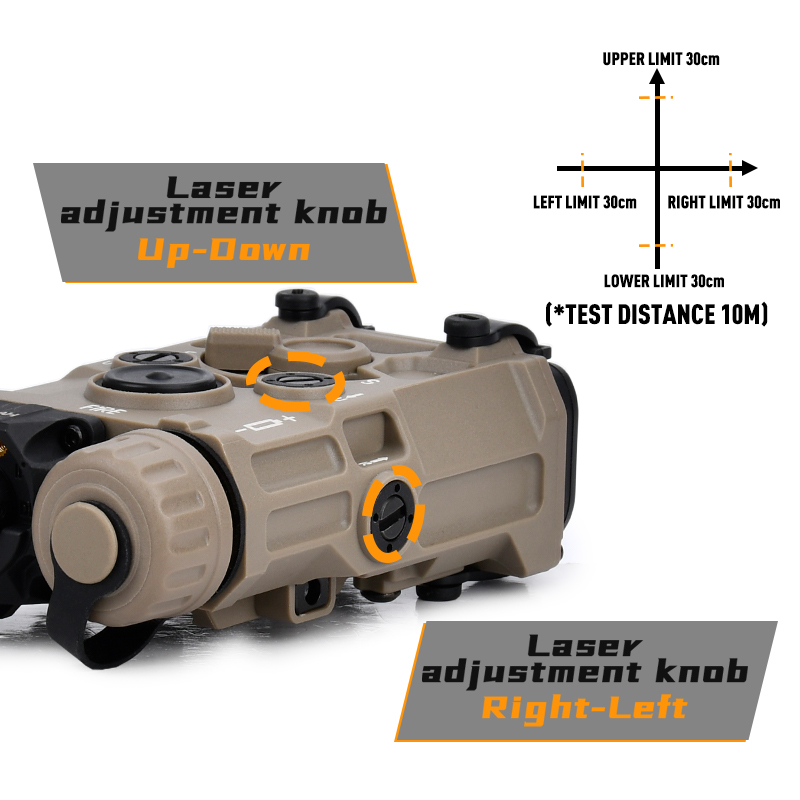 戦術的な Eotech OGL レッド グリーン ブルー P - Light Switch のレビューと価格